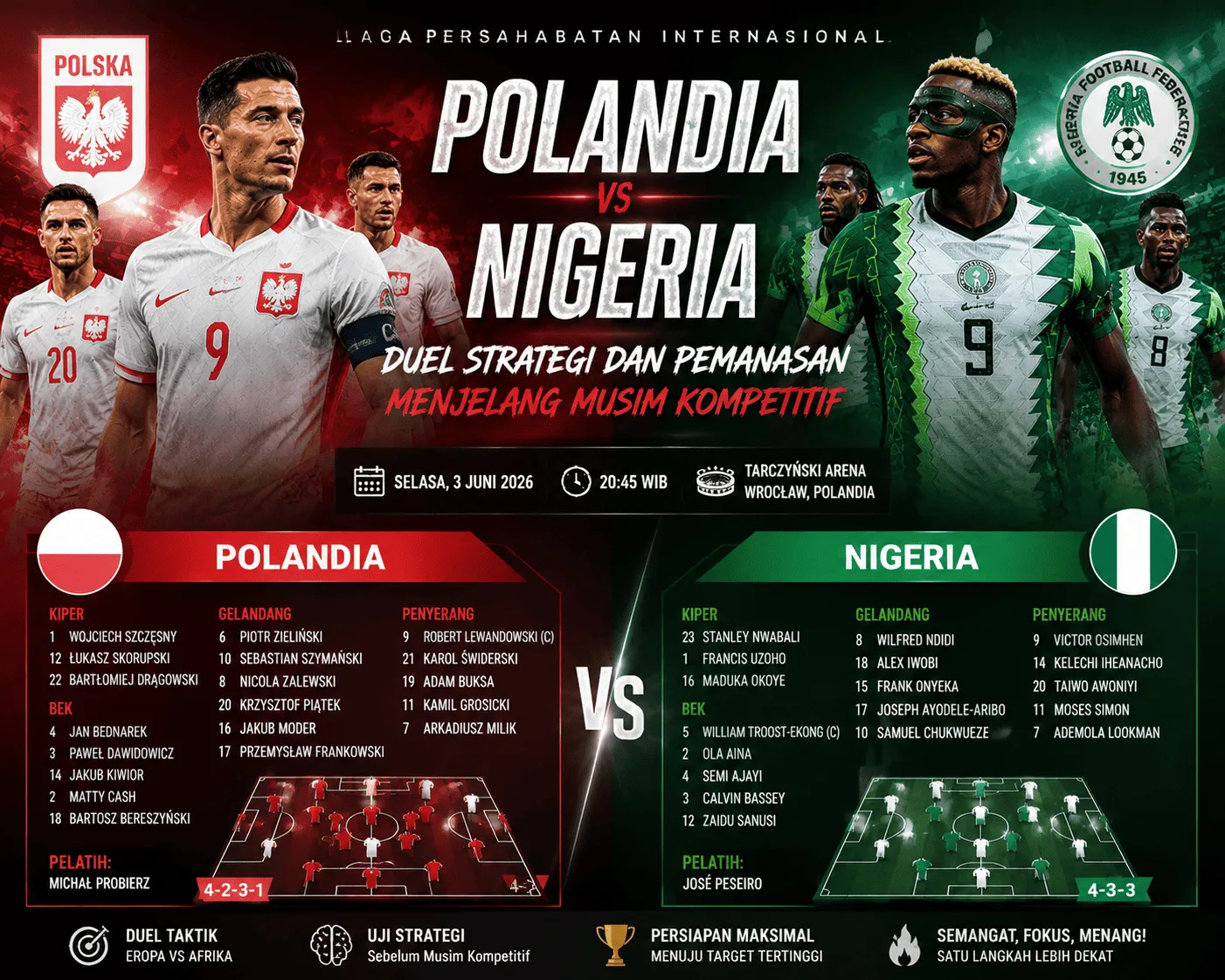 Polandia vs Nigeria: Duel Strategi dan Pemanasan Menjelang Musim Kompetitif