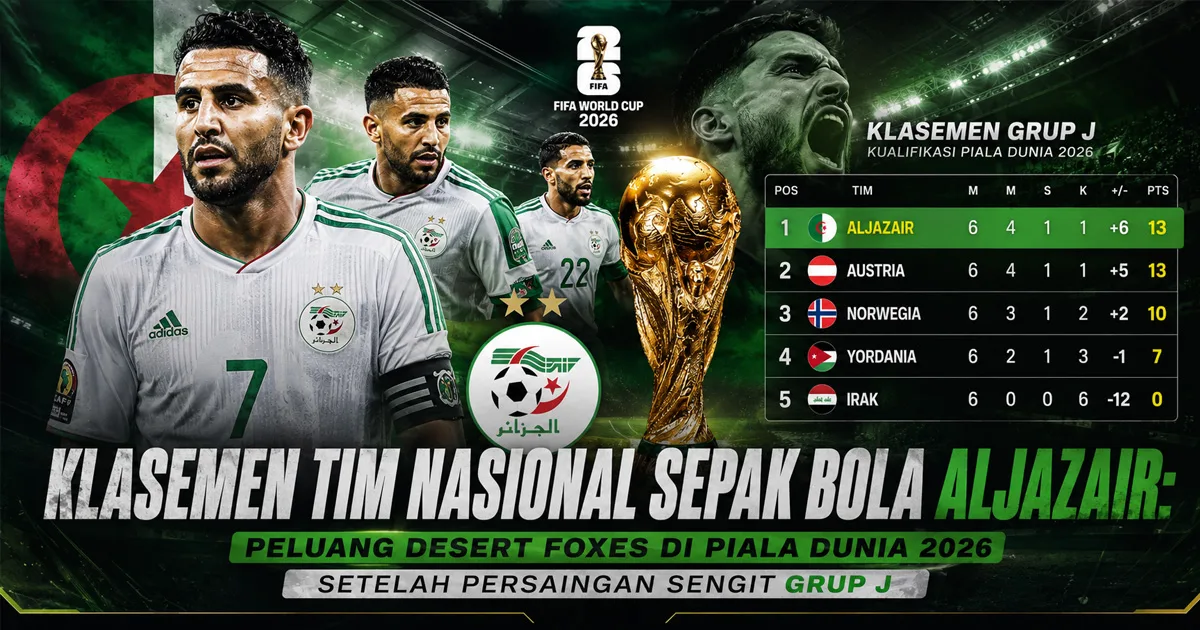 Klasemen Tim Nasional Sepak Bola Aljazair: Peluang Desert Foxes di Piala Dunia 2026 Setelah Persaingan Sengit Grup J