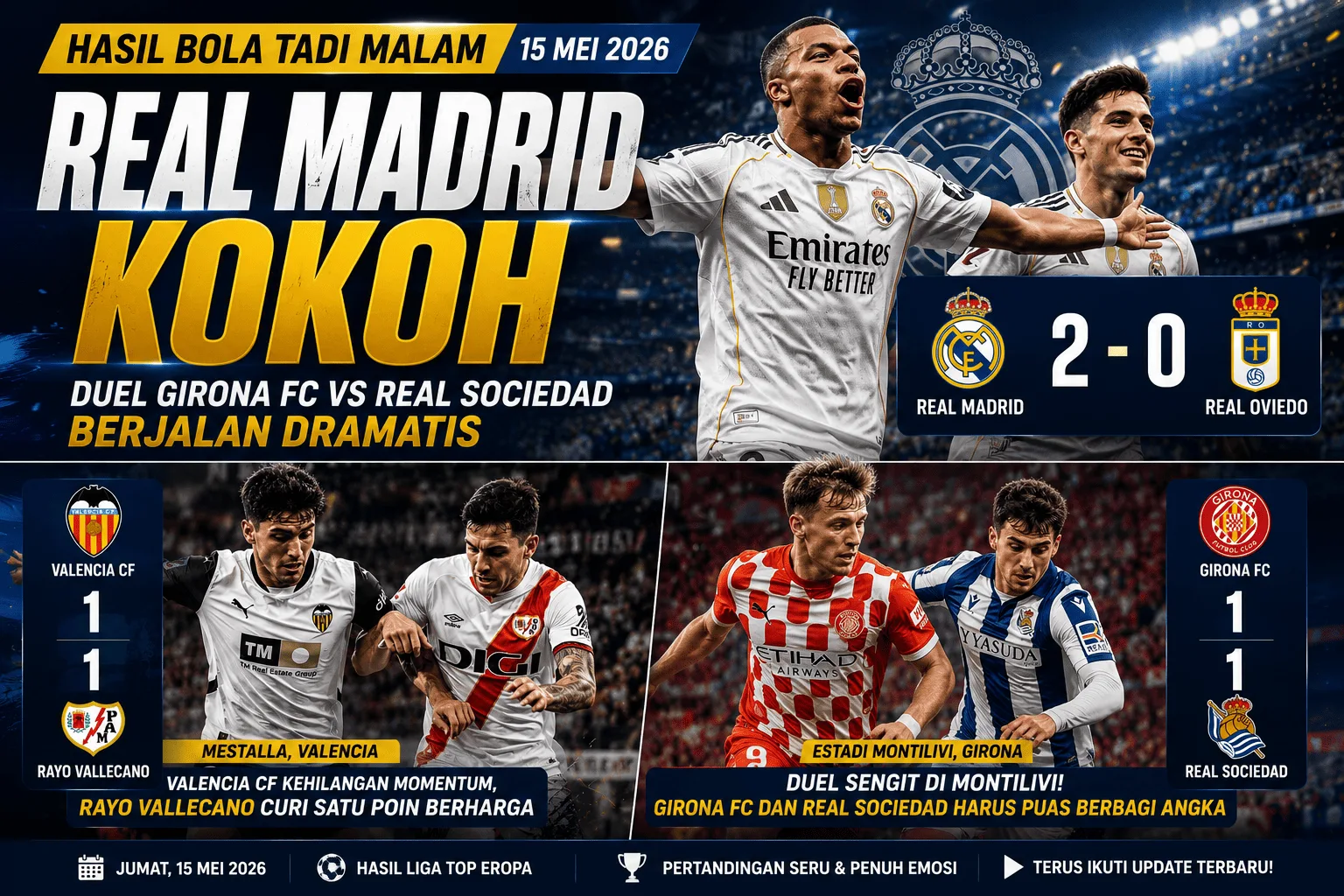 Hasil Bola Tadi Malam 15 Mei 2026: Real Madrid Kokoh, Duel Girona FC vs Real Sociedad Berjalan Dramatis