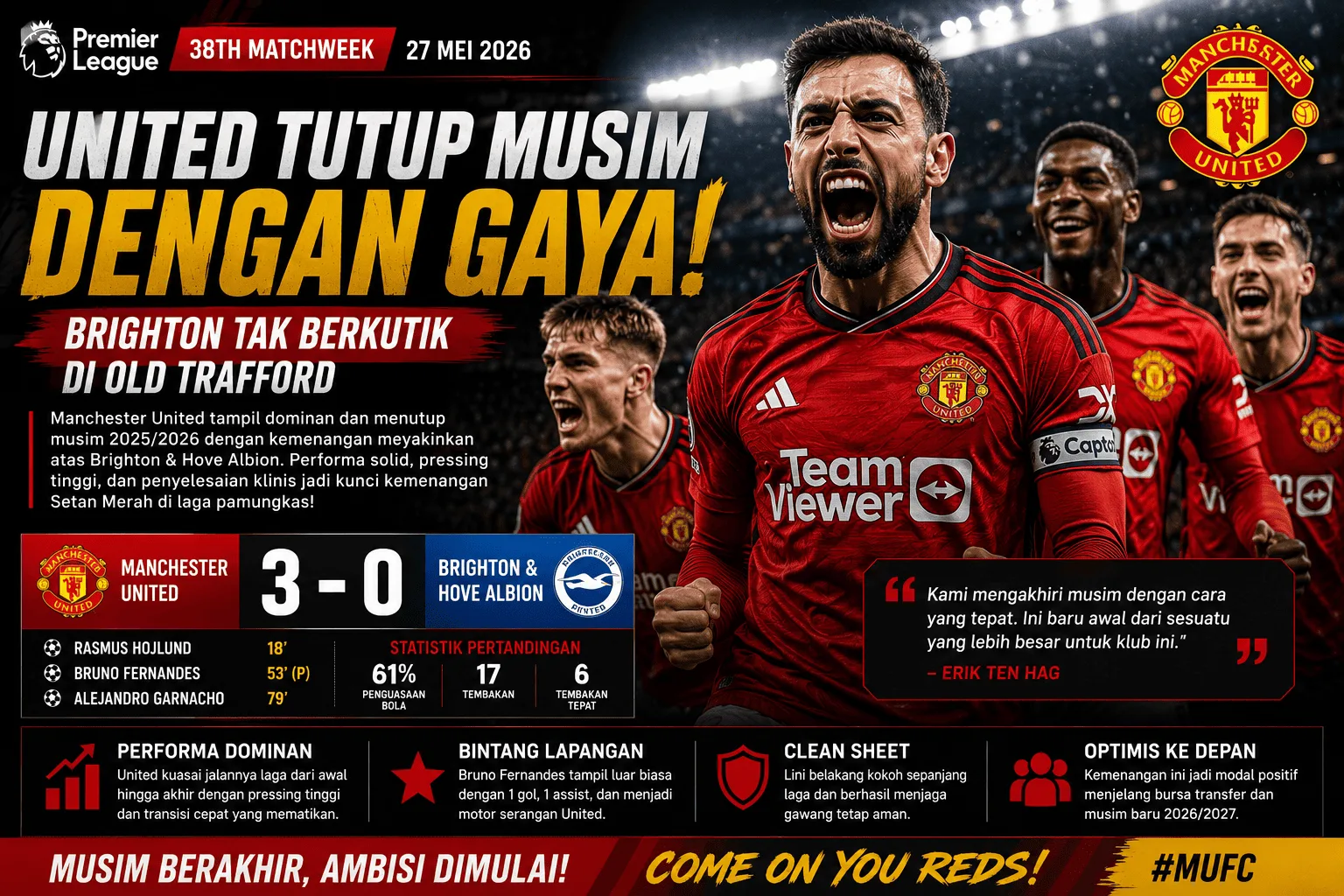 Manchester United Bangkit dengan Gaya, Brighton Tak Berkutik di Laga Penutup Musim