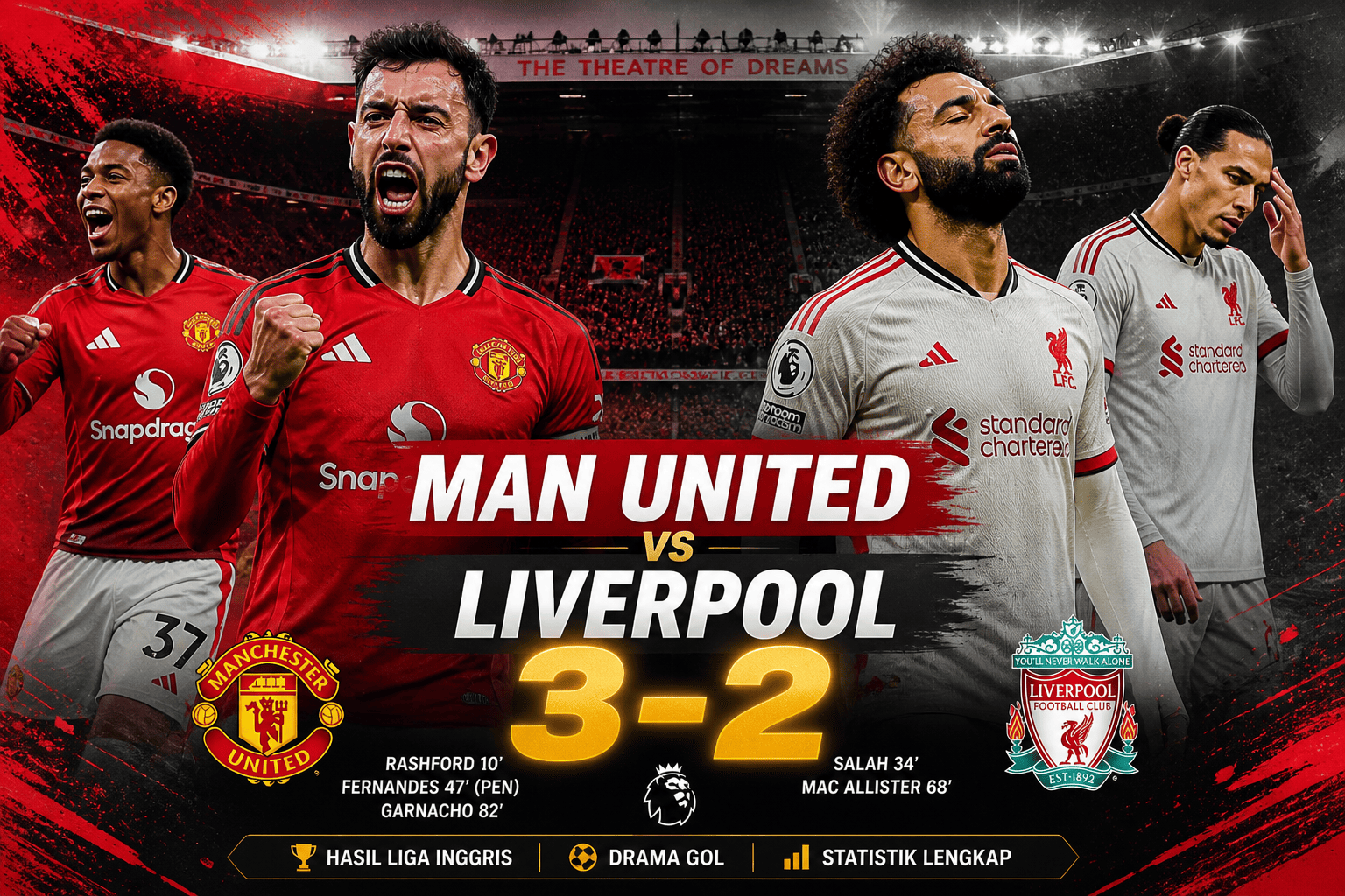 Man United vs Liverpool 3-2: Hasil Liga Inggris, Drama Gol dan Statistik Lengkap
