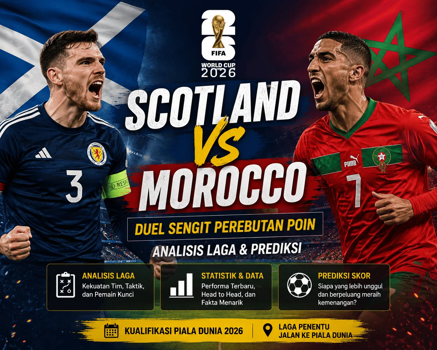 Scotland vs Morocco: Duel Sengit Perebutan Poin, Analisis Laga, dan Prediksi Piala Dunia 2026