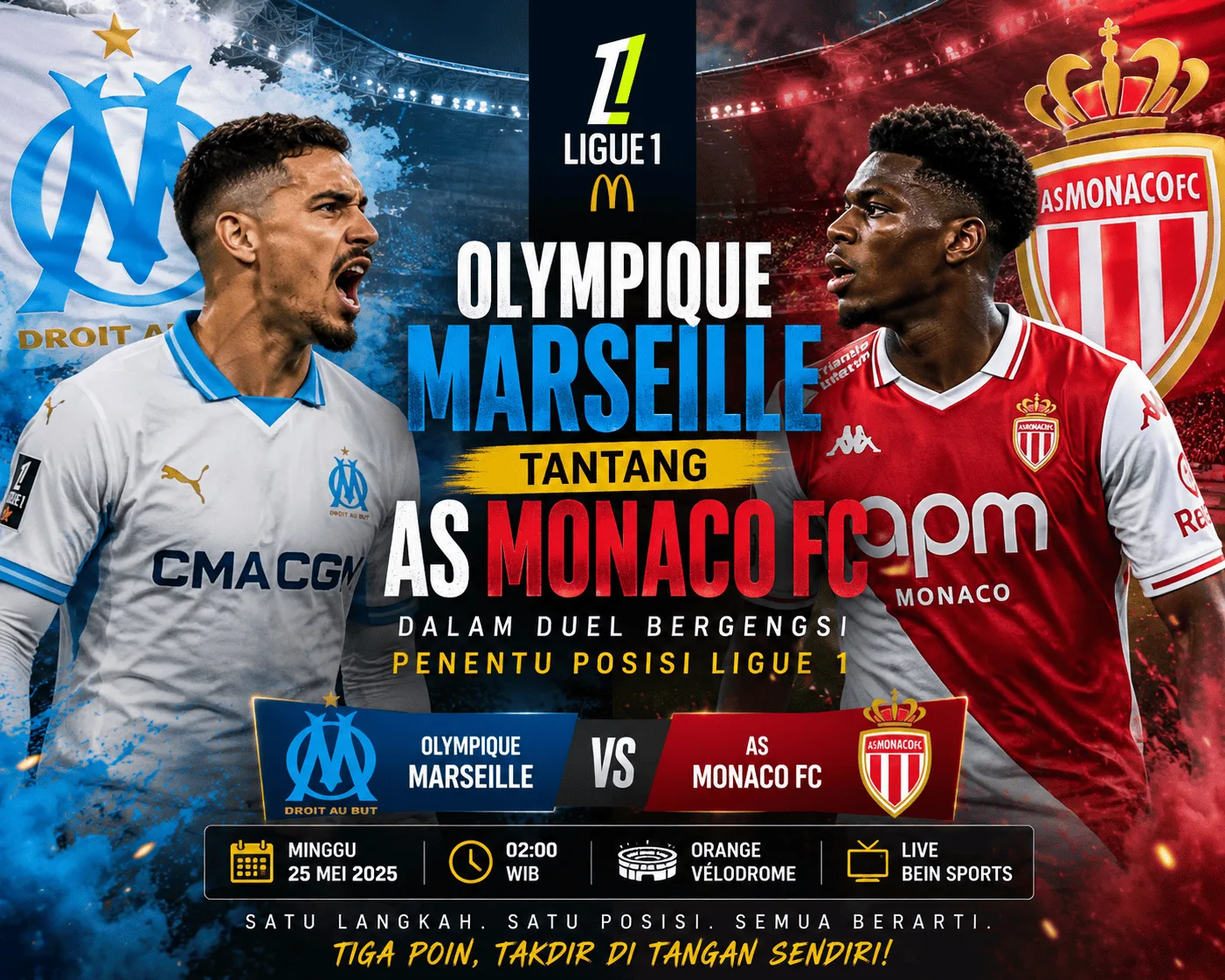 Olympique Marseille Tantang AS Monaco FC dalam Duel Bergengsi Penentu Posisi Ligue 1