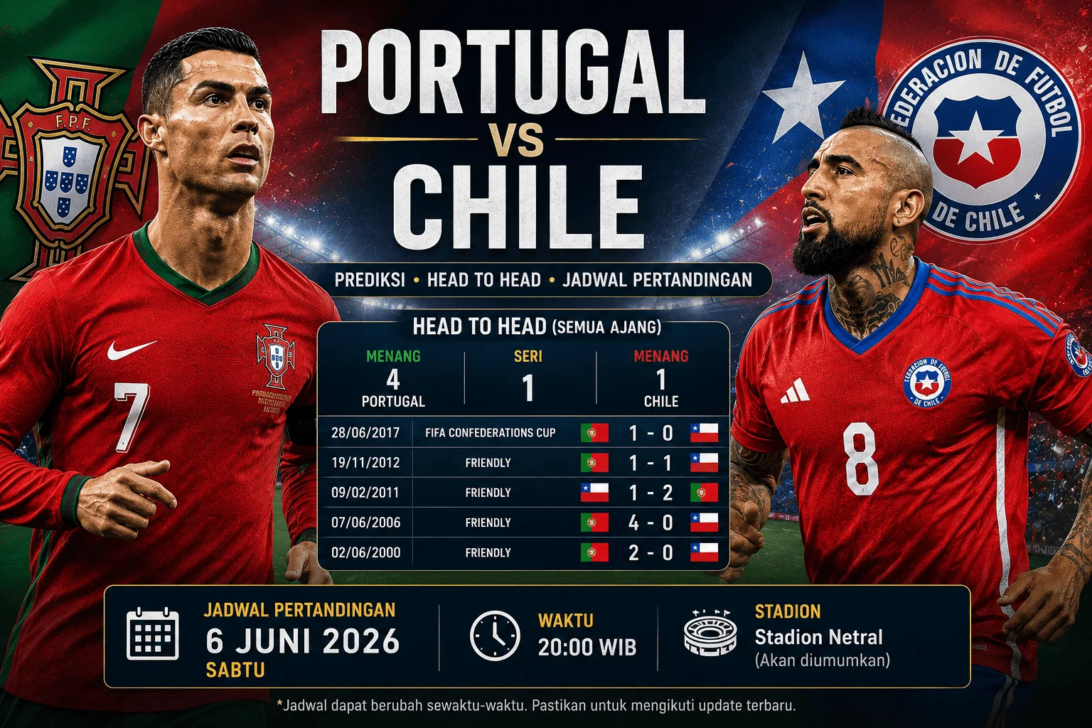 Portugal vs Chile: Prediksi Skor, Head to Head & Jadwal Pertandingan 6 Juni 2026
