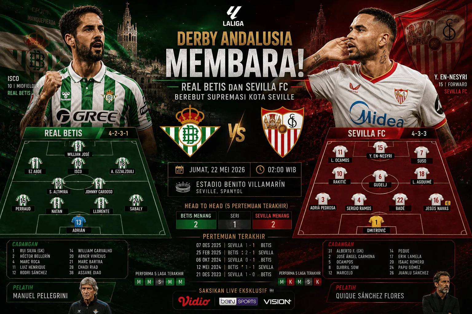 Derby Andalusia Membara! Real Betis dan Sevilla FC Berebut Supremasi Kota Seville
