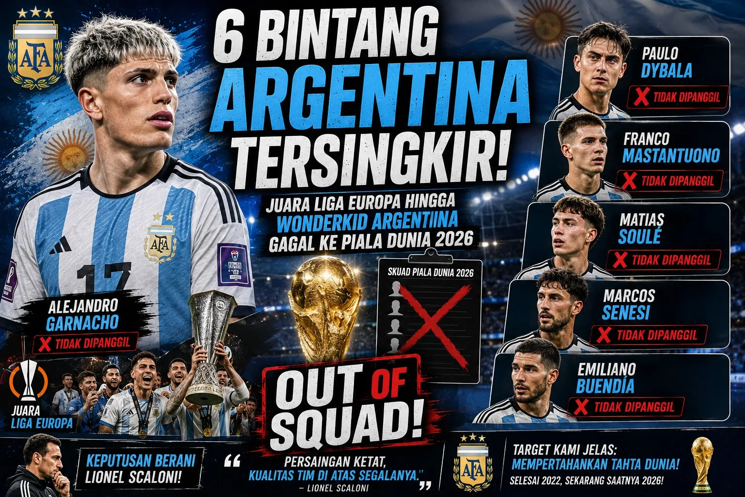 6 Pemain Top Argentina Tak Masuk Skuad Piala Dunia 2026: Juara Liga Europa hingga Alejandro Garnacho