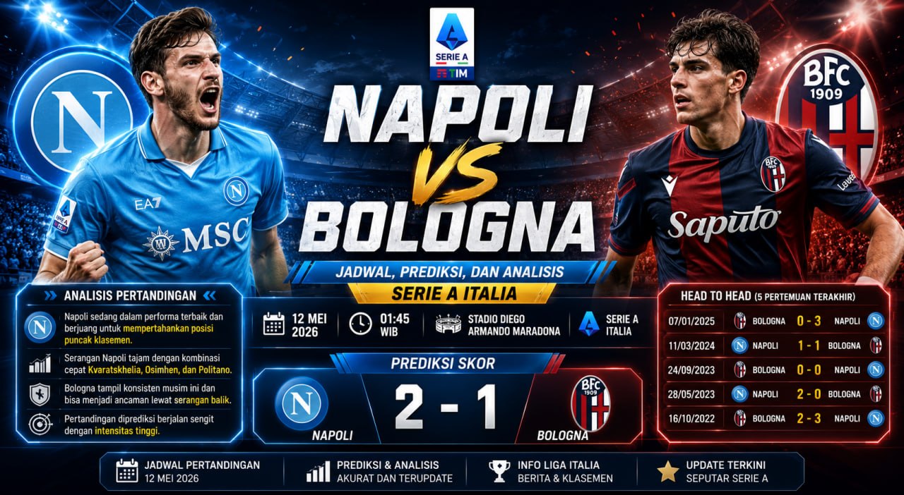 Napoli vs Bologna: Jadwal, Prediksi & Analisis Pertandingan Serie A