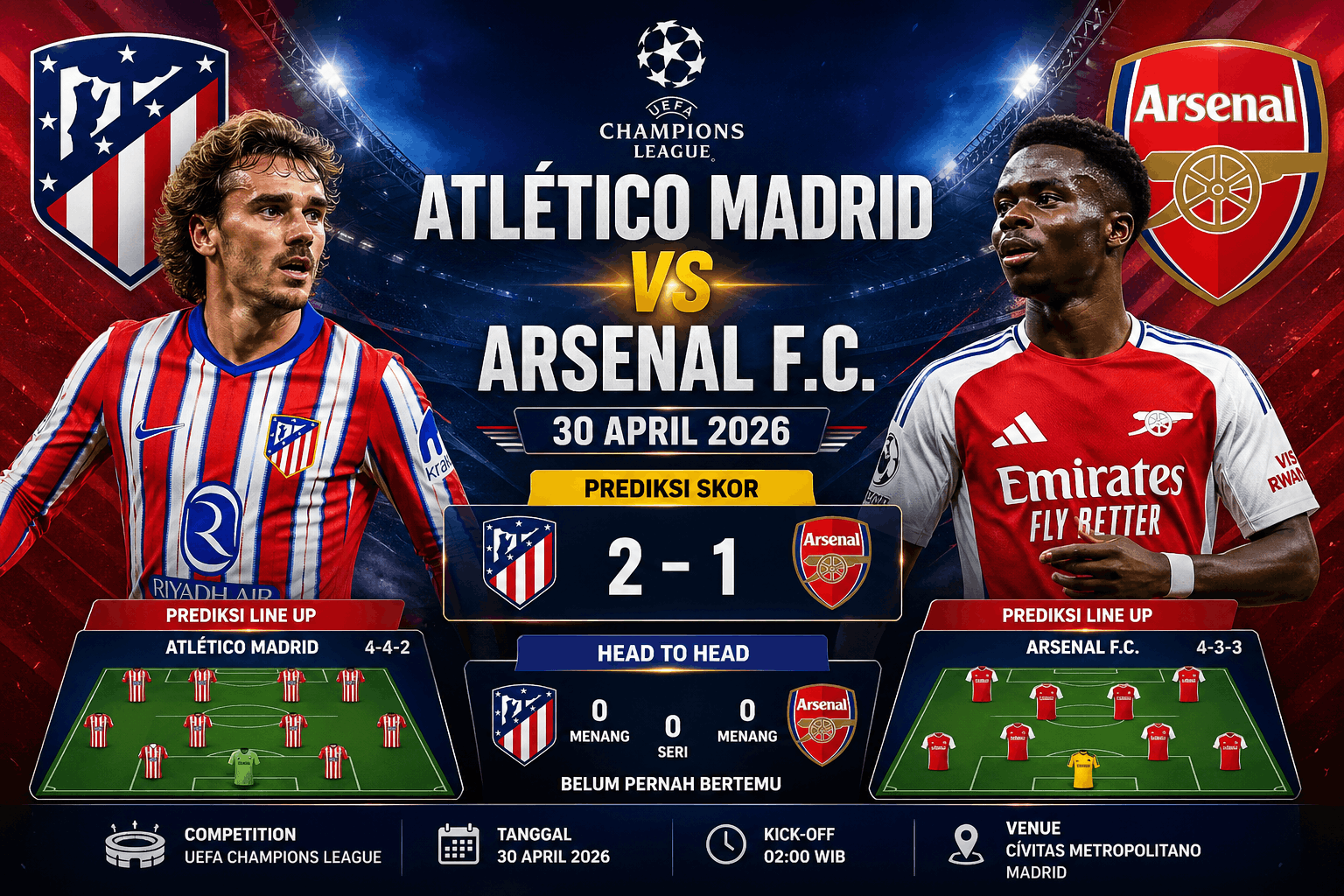 Atlético Madrid vs Arsenal F.C. 30 April 2026: Prediksi Skor, Line Up & Head to Head