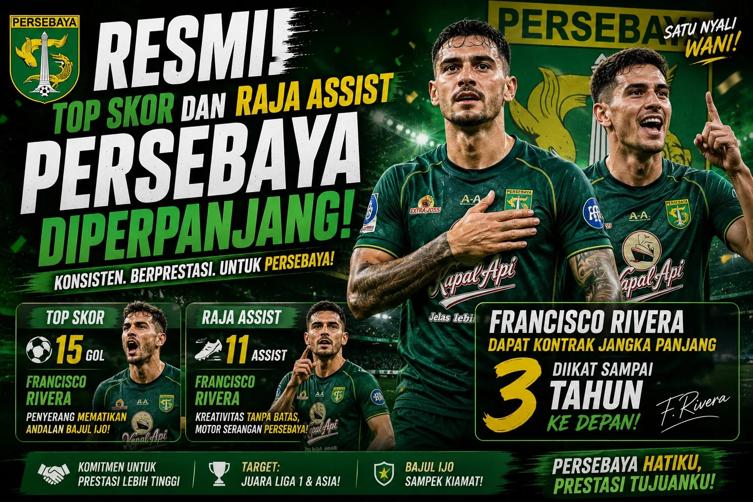 Resmi! Top Skor dan Raja Assist Persebaya Diperpanjang, Francisco Rivera Dapat Kontrak Jangka Panjang Diikat Sampai 3 Tahun ke Depan