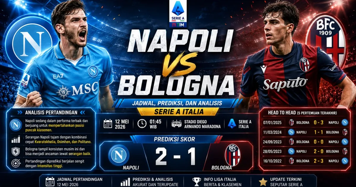 Napoli vs Bologna: Jadwal, Prediksi & Analisis Pertandingan Serie A