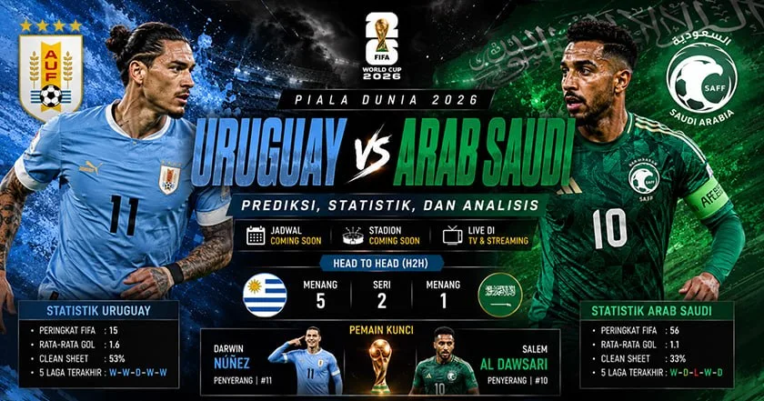Uruguay vs Arab Saudi: Duel Penuh Gengsi yang Siap Memanaskan Piala Dunia 2026